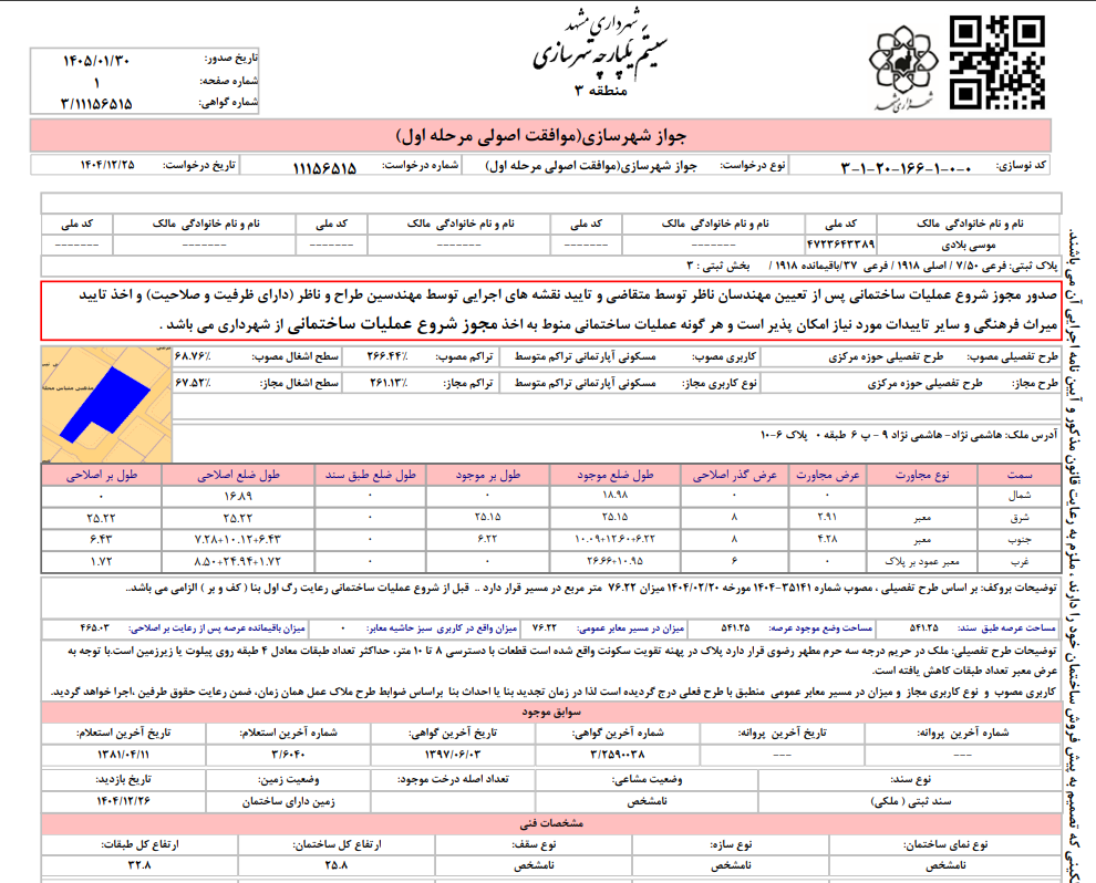 اخذ جواز ساخت اولیه مهمانسرای امام علی (ع)